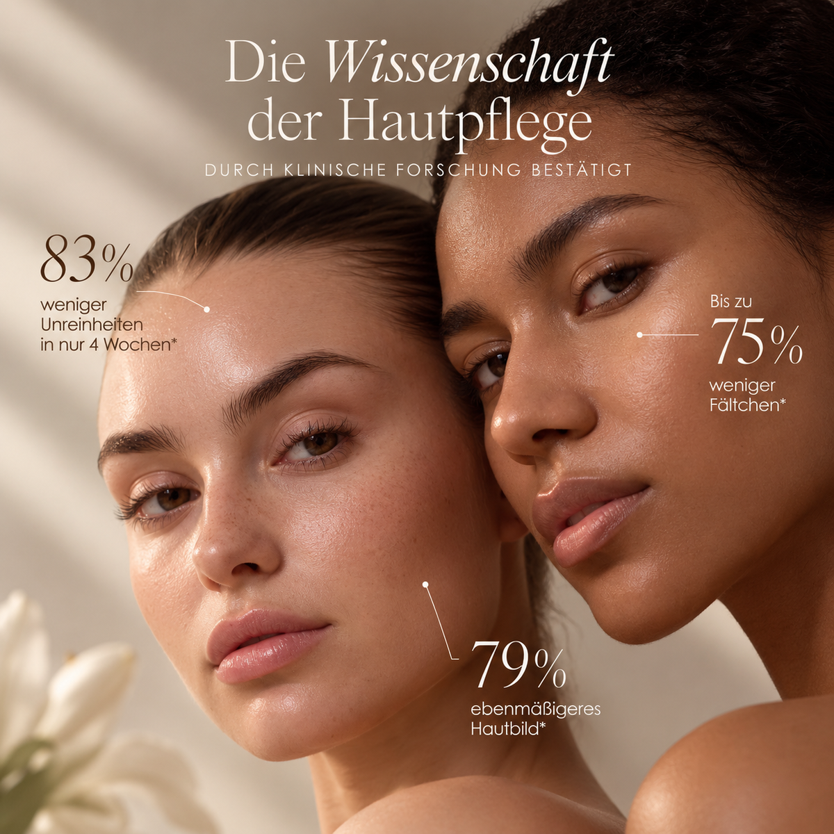 LED-Gesichtsmaske – Für strahlendere & gepflegte Haut